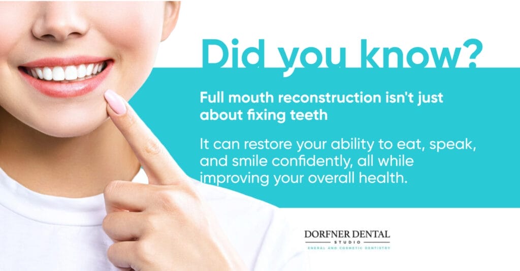 Smiling woman pointing at her teeth with text highlighting the health and confidence benefits of full mouth reconstruction